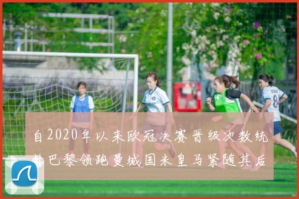 自2020年以来欧冠决赛晋级次数统计巴黎领跑曼城国米皇马紧随其后